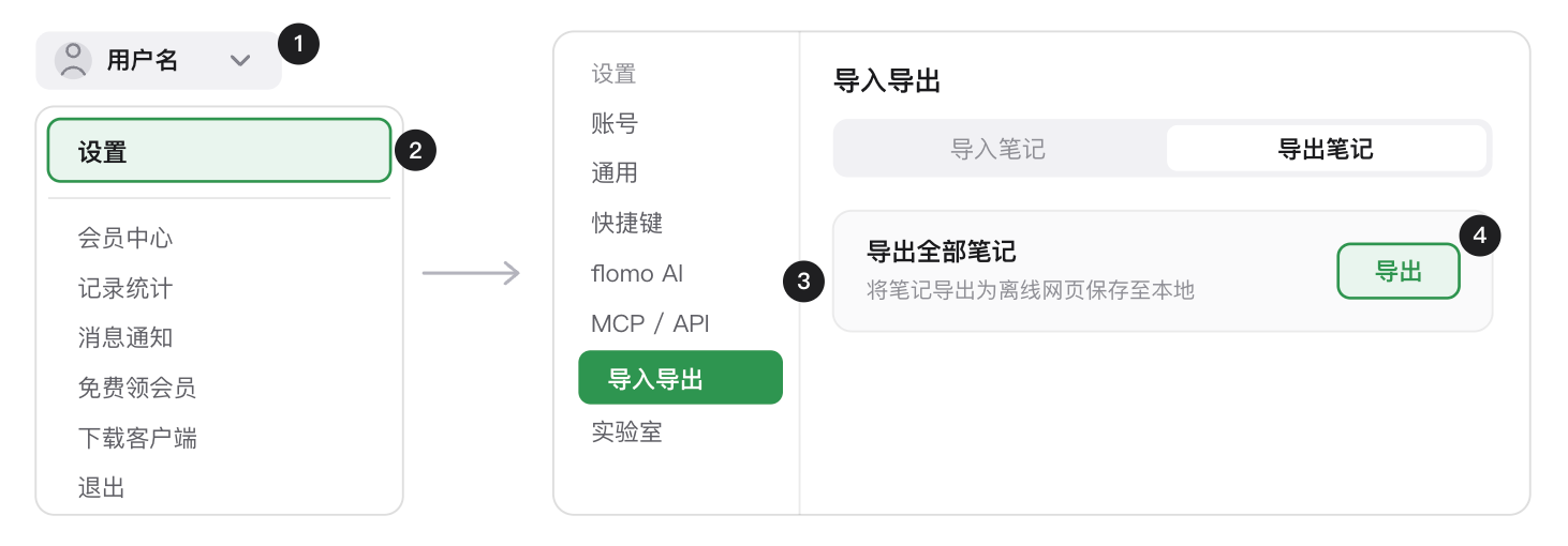 Flomo 设置中导出全部笔记