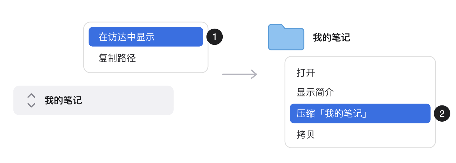Obsidian 在访达中显示仓库并压缩
